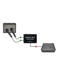 RADIAL MIX-2:1 Summing Mixer 