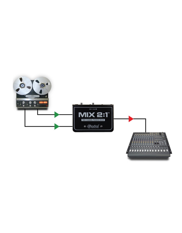 RADIAL MIX-2:1 Summing Mixer 