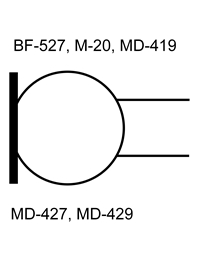 SENNHEISER 025373 Δυναμική Κάψα για MD-419, MD-427, MD-429, BF-527, M-20