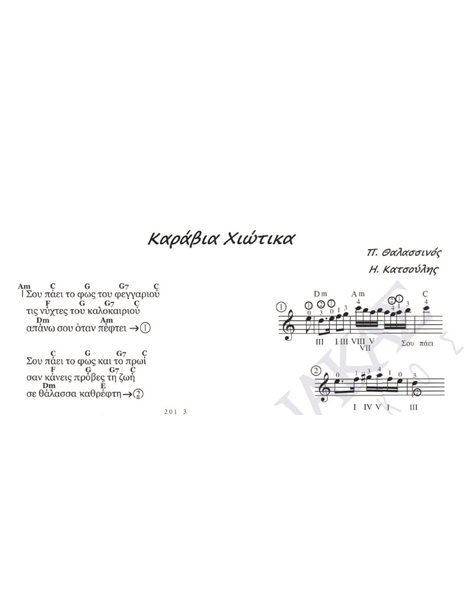 Karavia Hiotika - Composer: P. Thalassinos, Lyrics:  I. Katsoulis