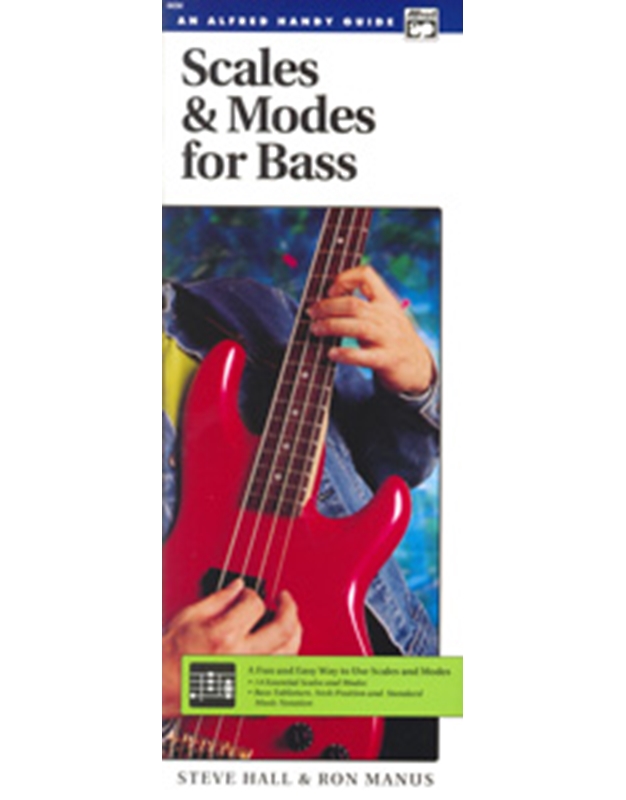 Scales & Modes For Bass guitar