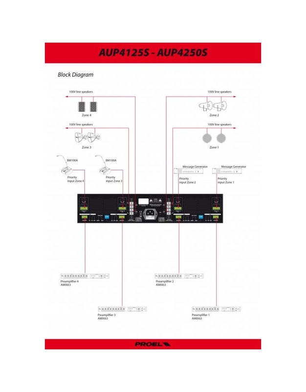 PROEL AUP-4125-S Power Amplifier 100V/4x125W