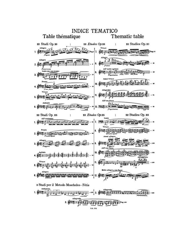 Frederic Chopin - Studi per pianoforte / Ricordi editions