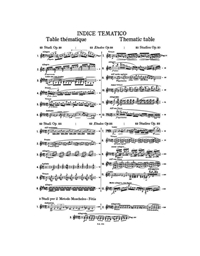 Frederic Chopin - Studi per pianoforte / Εκδόσεις Ricordi
