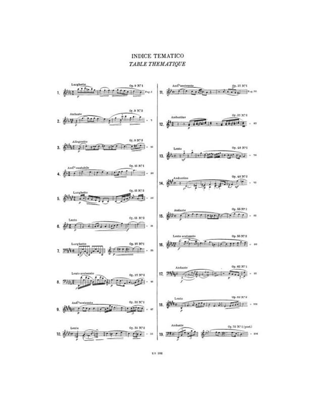 Frederic Chopin - Notturni per pianoforte / Ricordi editions