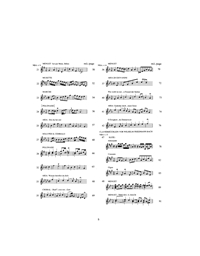 Bach Johann Sebastian - Anna Magdalena 1725 BK / CD / MP3