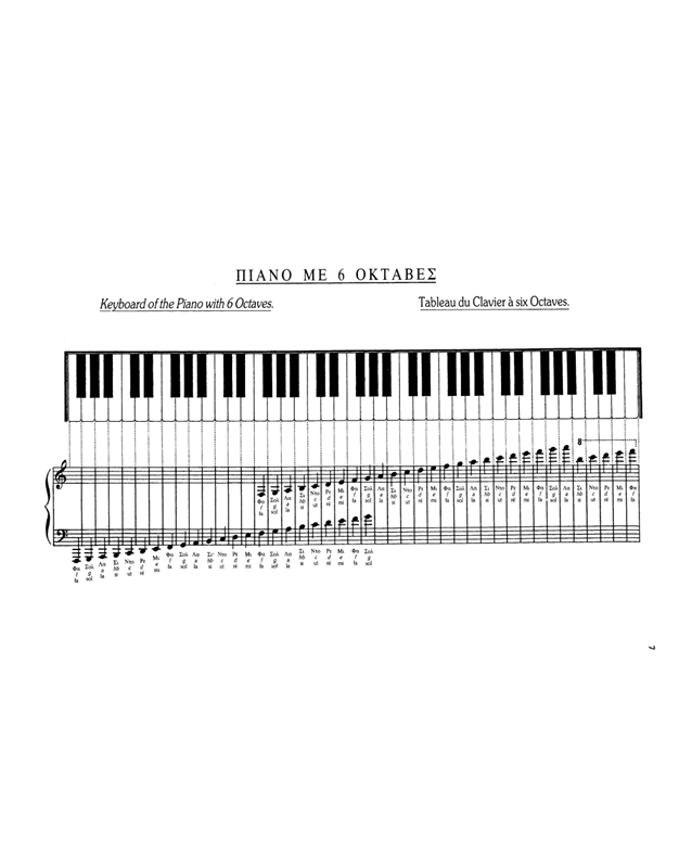 Beyer Ferdinand - Piano Method Op. 101 BK / MP3