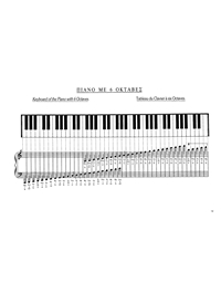 Beyer Ferdinand - Piano Method Op. 101 BK / MP3